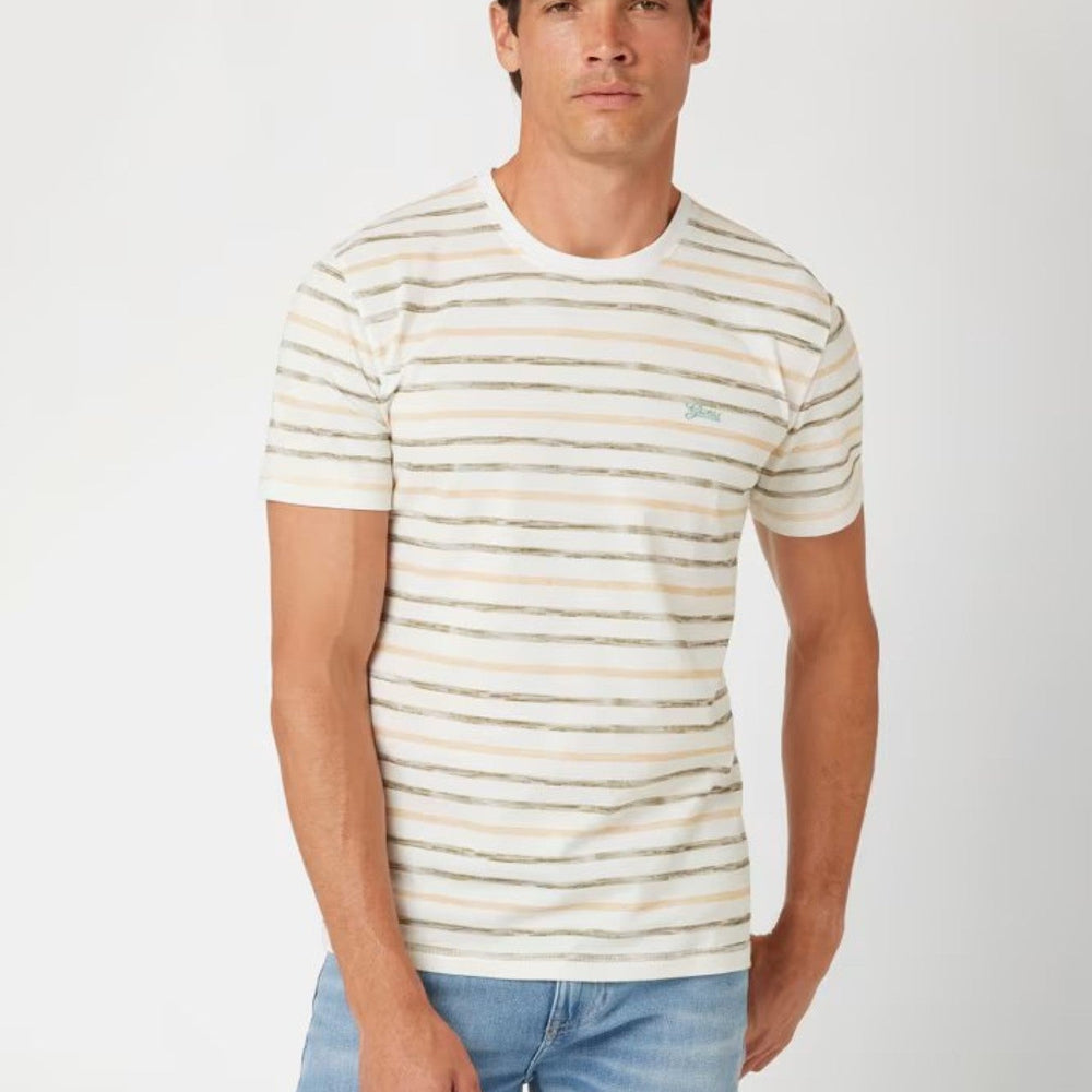 
                      
                        Tricou GUESS de barbati IMBRACAMINTE GUESS Multicolor XS 761839136729
                      
                    